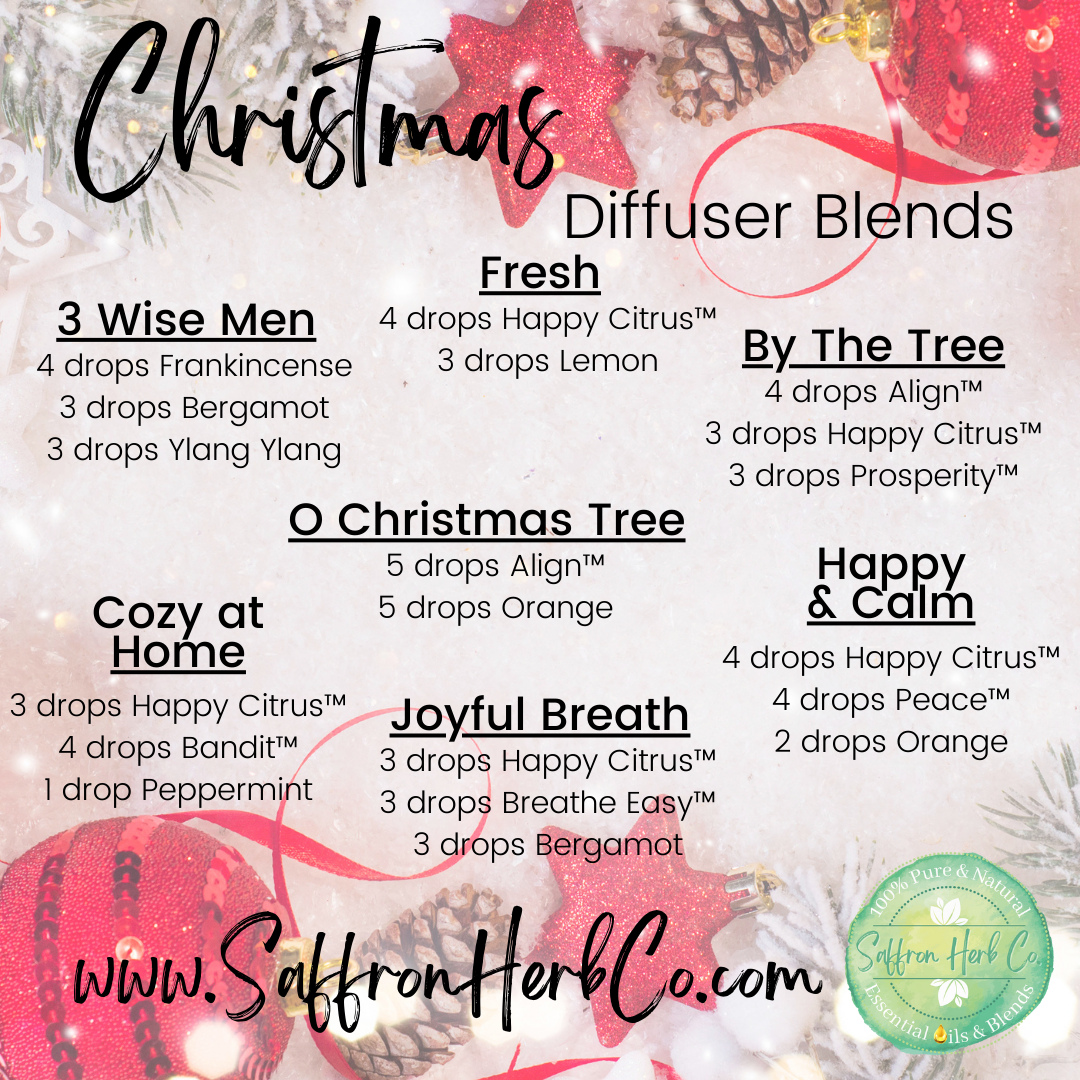 It's the most wonderful time of the year, and what better way to get into the holiday spirit than with the delightful scents of Christmas?